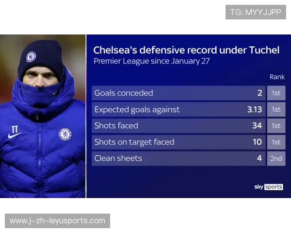 切尔西门前补射由二次进攻完成得分 切尔西门前补射由二次进攻完成得分